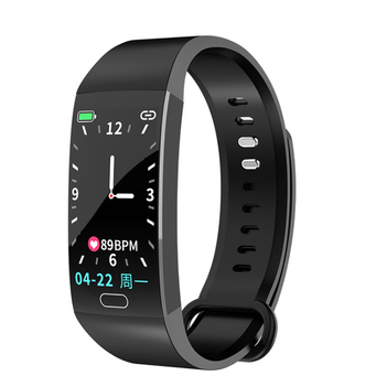 Smart Wearable Devices