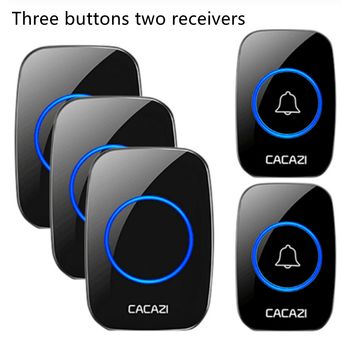 Smart Home Devices