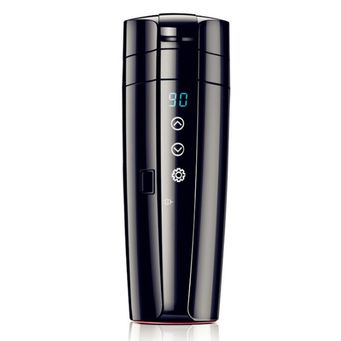 Smart Home Devices