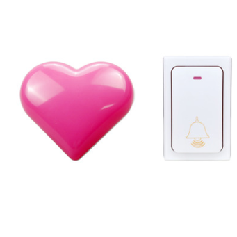 Smart Home Devices