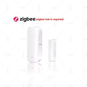 Alarm Systems & Security