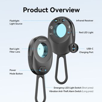 Alarm Systems & Security