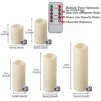 LED Bulbs 