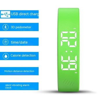 Smartwatches & Wearables