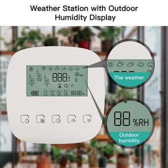 Smart Home Devices