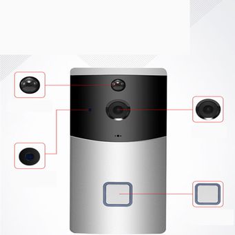 Smart Home Devices