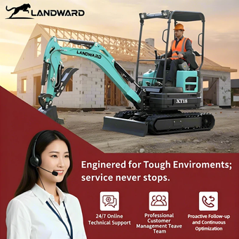 Construction Equipment