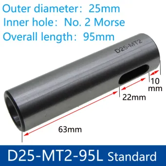 Metal Manufacturing Machines