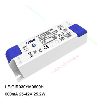 Metal Manufacturing Machines