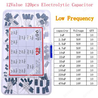 Electronics & Electrical Equipment
