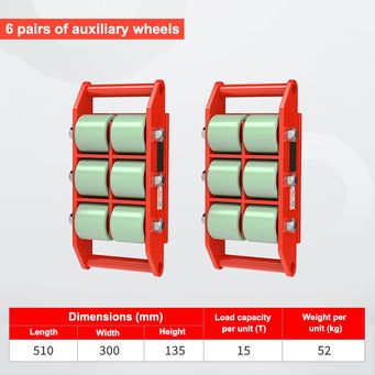 Handling, Warehousing & Transportation Equipment