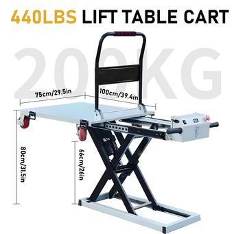 Handling, Warehousing & Transportation Equipment