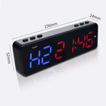 Smart Home Devices