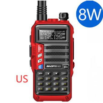 Smart Wearable Devices