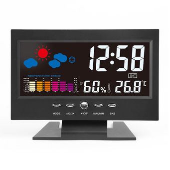Smart Home Devices