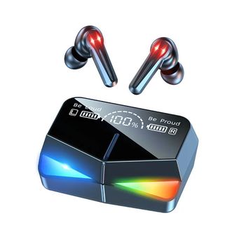 Earphones & Headphones