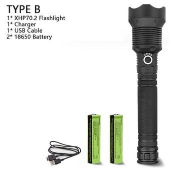 Flashlights & Torches