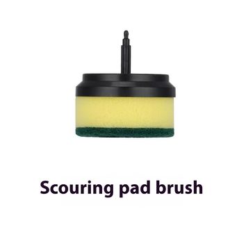 Home Electronic Accessories