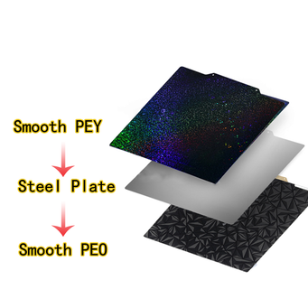 3D Printing & Additive Manufacturing Supplies