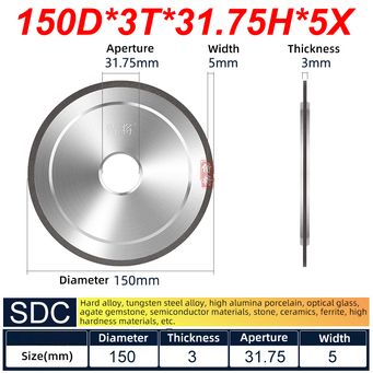 Abrasive Tools & Abrasives