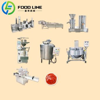 Metal Manufacturing Machines