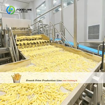 Metal Manufacturing Machines