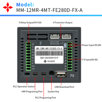 Metal Manufacturing Machines