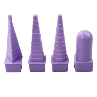 Jewellery Tools & Equipments