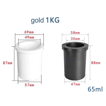 Jewellery Tools & Equipments