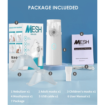 Smart Wearable Devices