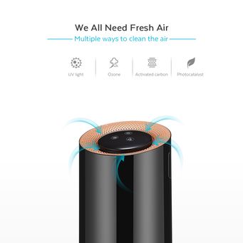 Smart Home Devices
