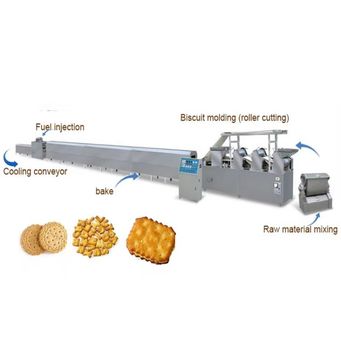 Metal Manufacturing Machines