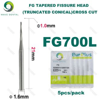 Dentist Tools, Equipment & Supplies  