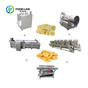 Metal Manufacturing Machines