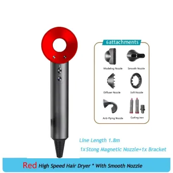 Personal Care Appliances