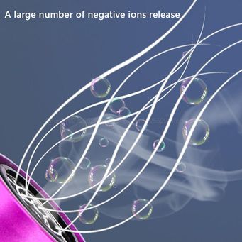 Personal Care Appliances