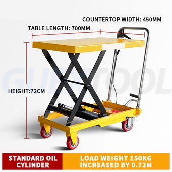 Handling, Warehousing & Transportation Equipment