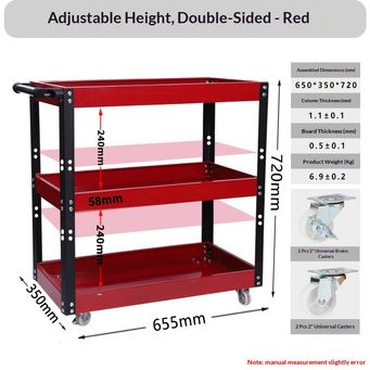 Handling, Warehousing & Transportation Equipment