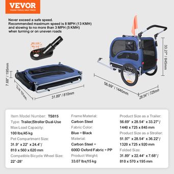 Pet & Veterinary Supplies