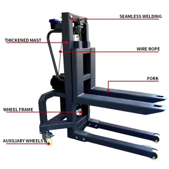 Handling, Warehousing & Transportation Equipment