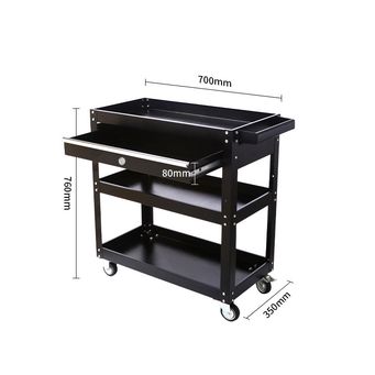 Handling, Warehousing & Transportation Equipment