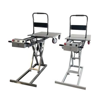 Handling, Warehousing & Transportation Equipment