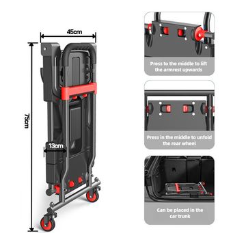 Handling, Warehousing & Transportation Equipment