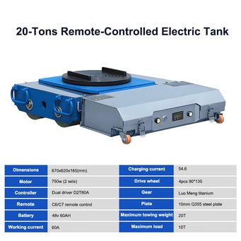 Handling, Warehousing & Transportation Equipment