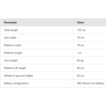 Handling, Warehousing & Transportation Equipment
