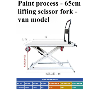 Handling, Warehousing & Transportation Equipment