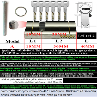 Doors, Gates & Windows