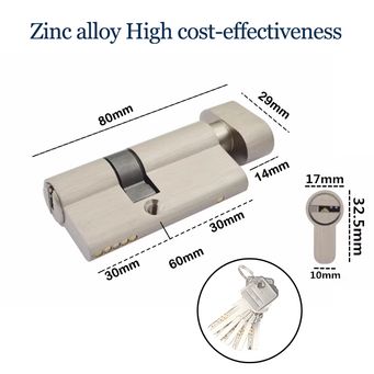 Doors, Gates & Windows