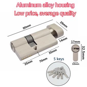 Doors, Gates & Windows