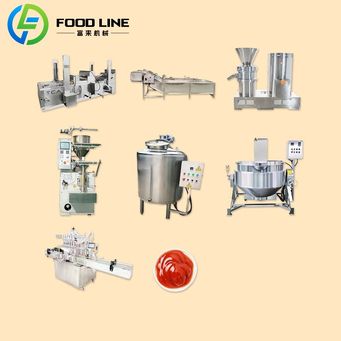 Metal Manufacturing Machines